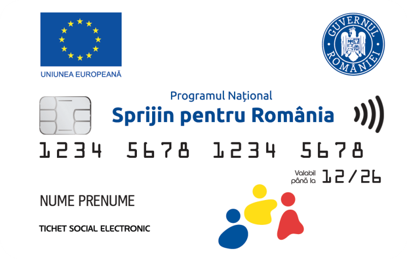 Dan Șlincu, PSD: „Guvernul Ciolacu a prelungit programele privind acordarea cardurilor de alimente pentru persoanele vulnerabile!”