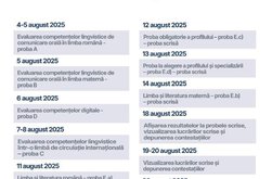 Ministerul Educației a publicat calendarul …