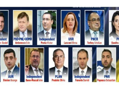 LISTA finală a candidaților la …